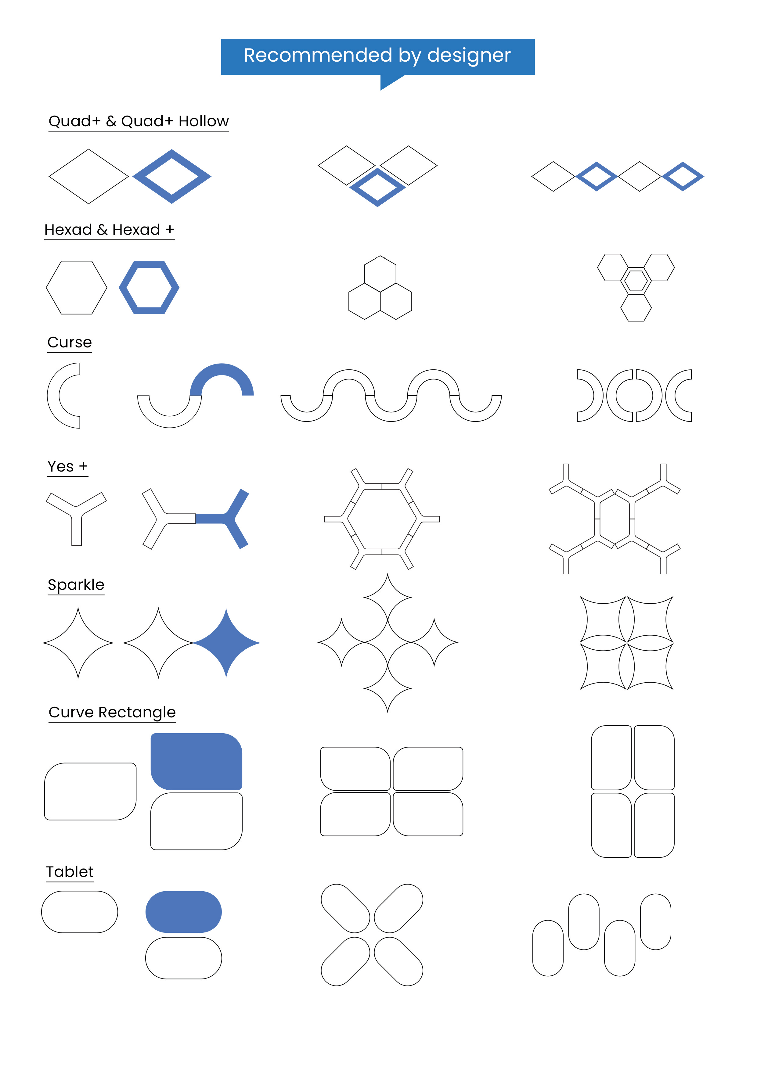 geometrical