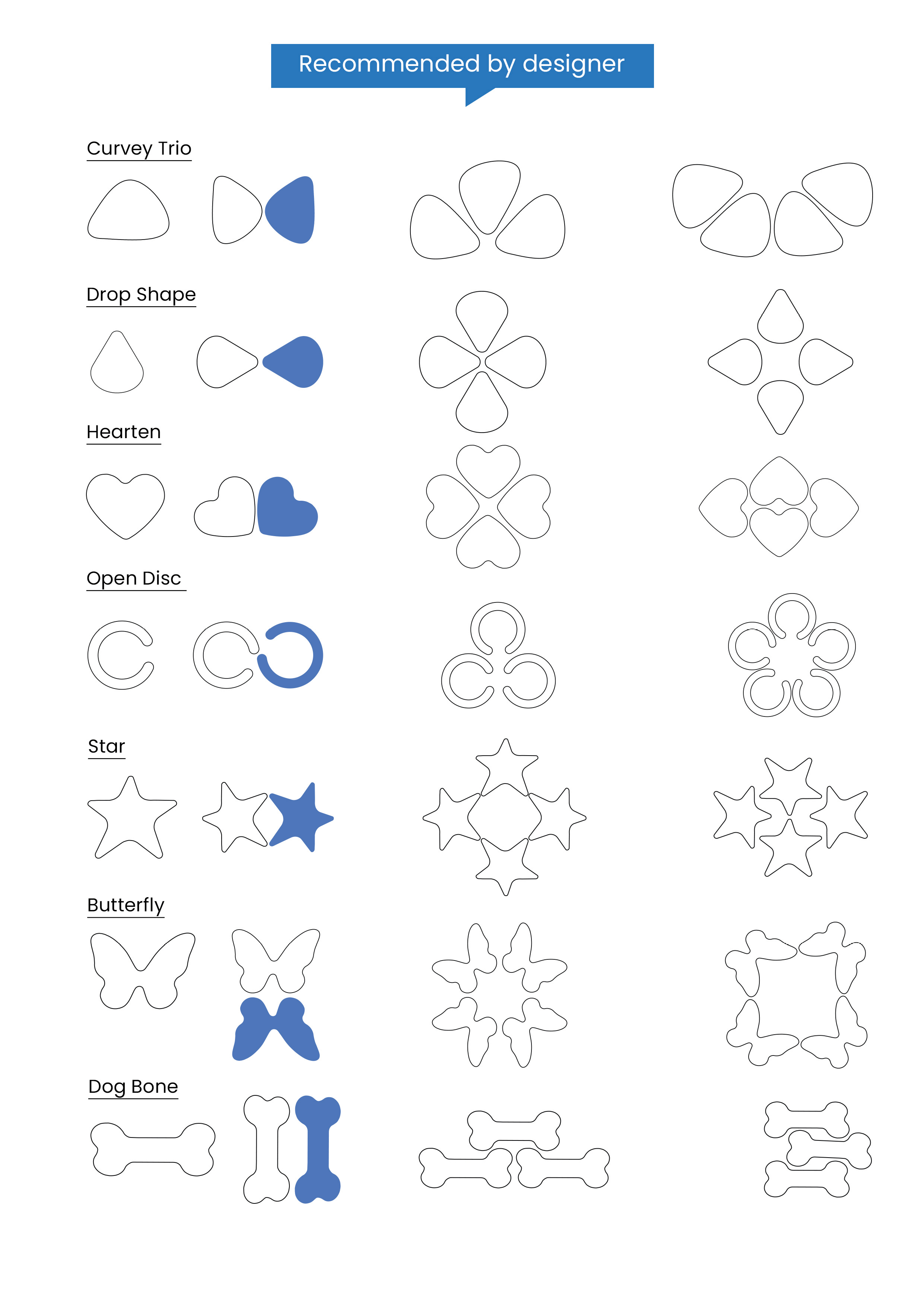 geometrical